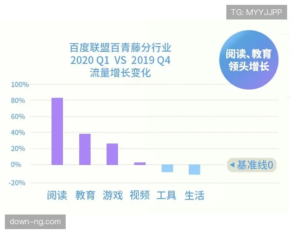 德甲联盟与数据公司续约，下赛季将引入新型射门测量技术